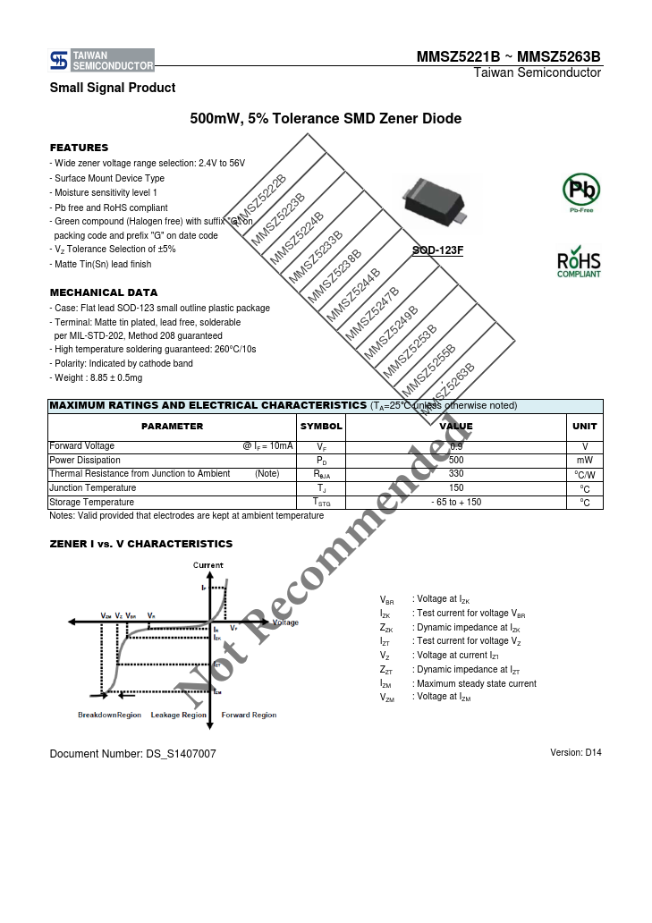 MMSZ5228B