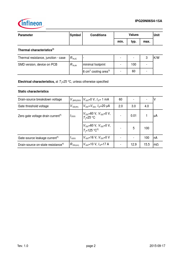 IPG20N06S4-15A