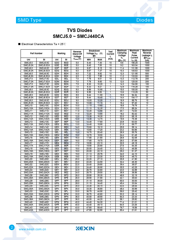 SMCJ9.0C