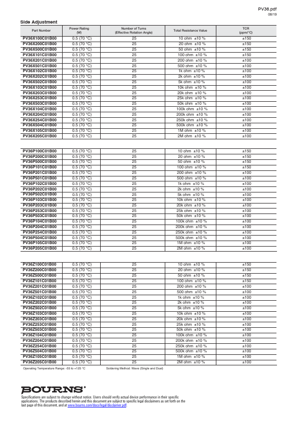 PV36X202C01B00