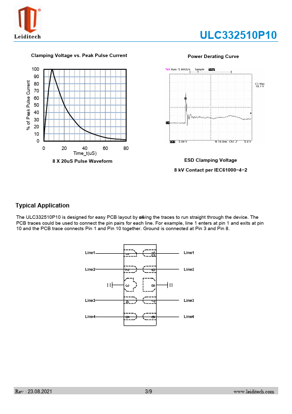 ULC332510P10