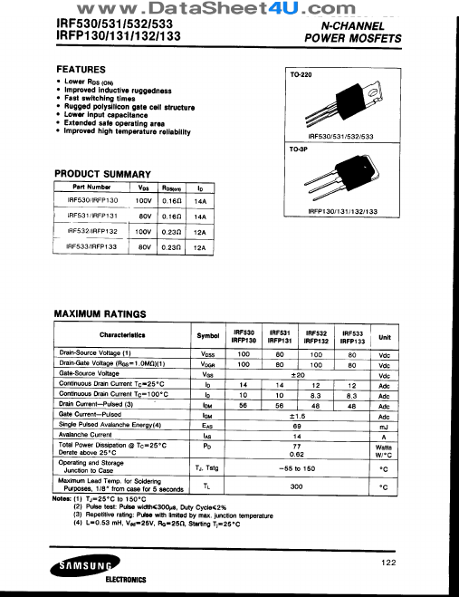 IRF532