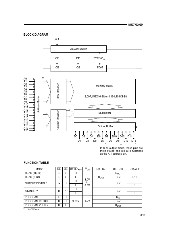 MR27V3202D