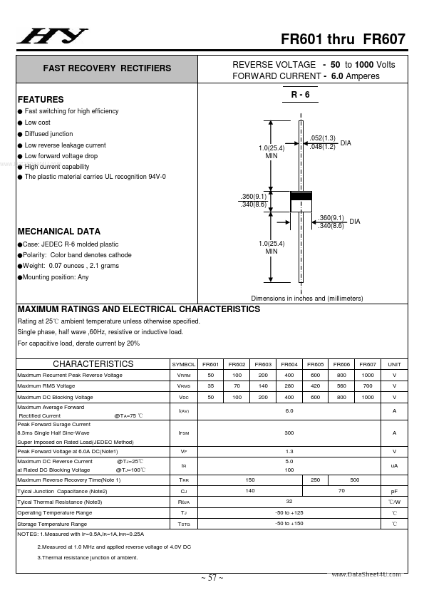 FR607