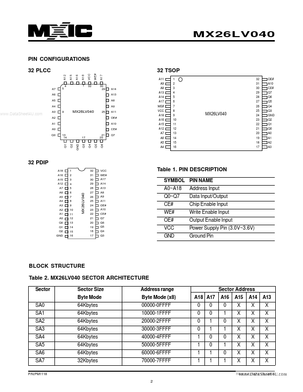 MX26LV040