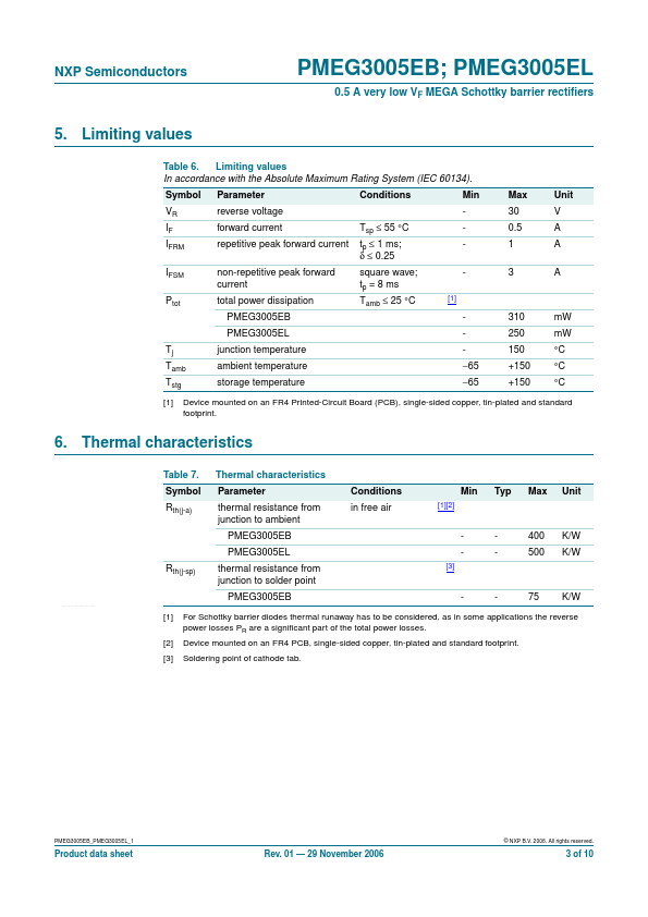 PMEG3005EB