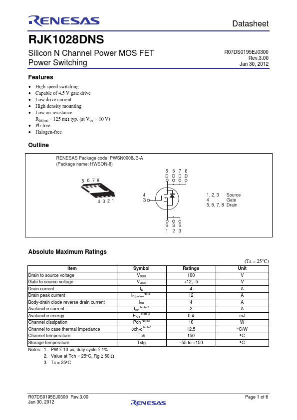 RJK1028DNS