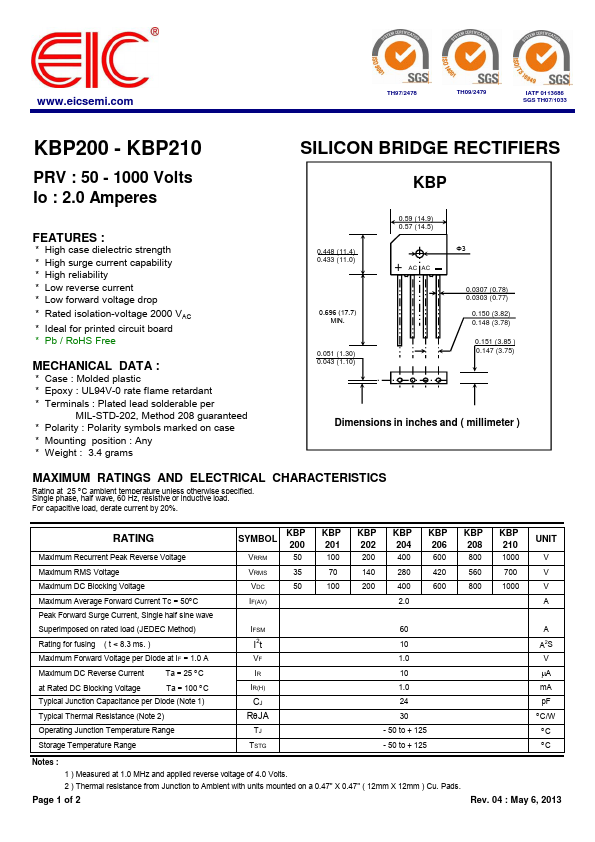 KBP210