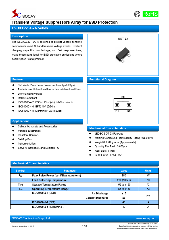 ESD05V23T-2A