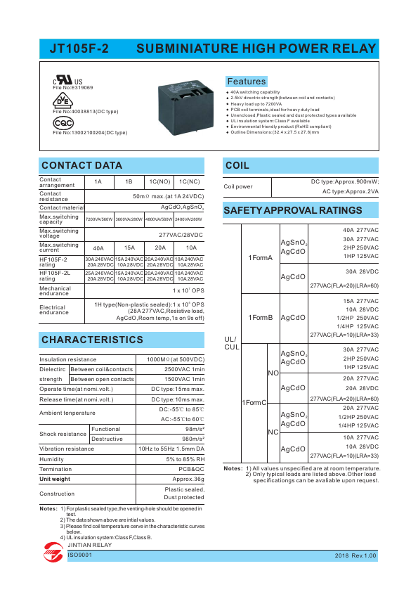 JT105F-2