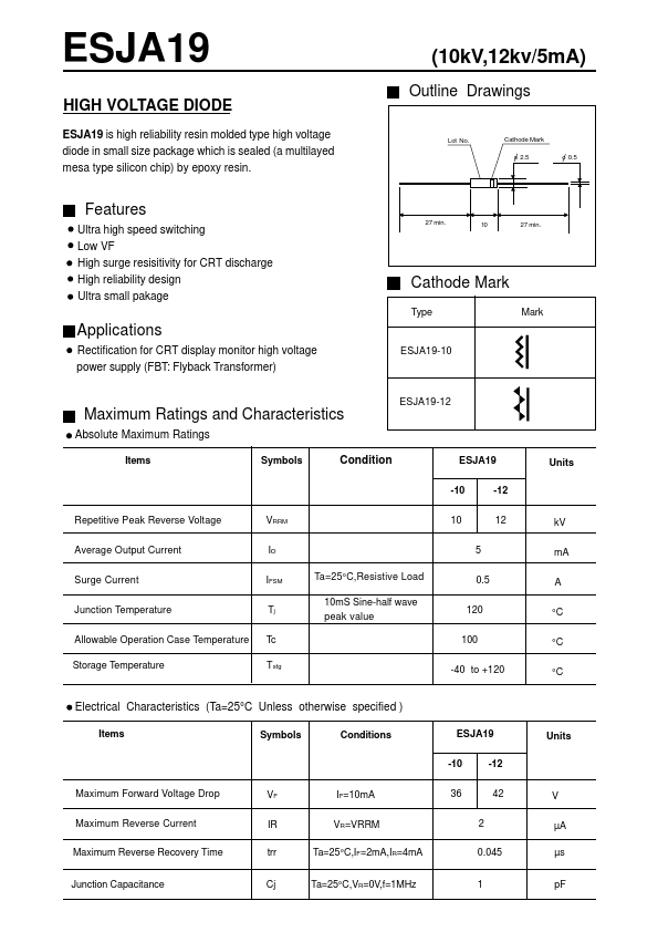 ESJA19