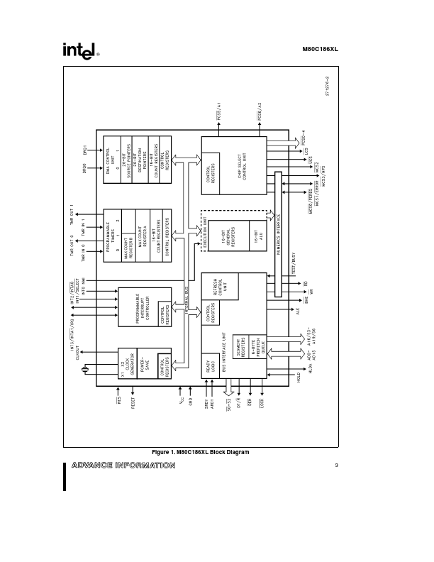 M80C186XL12