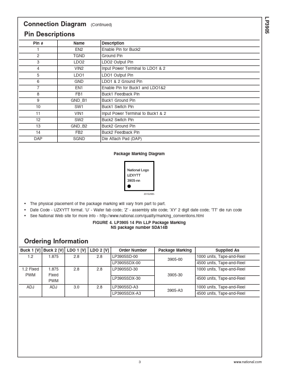 LP3905