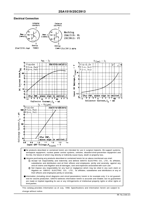 2SC3913