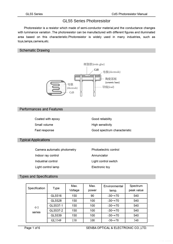 GL5537-2