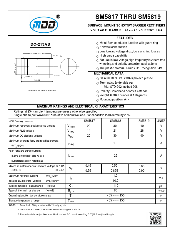 SM5819