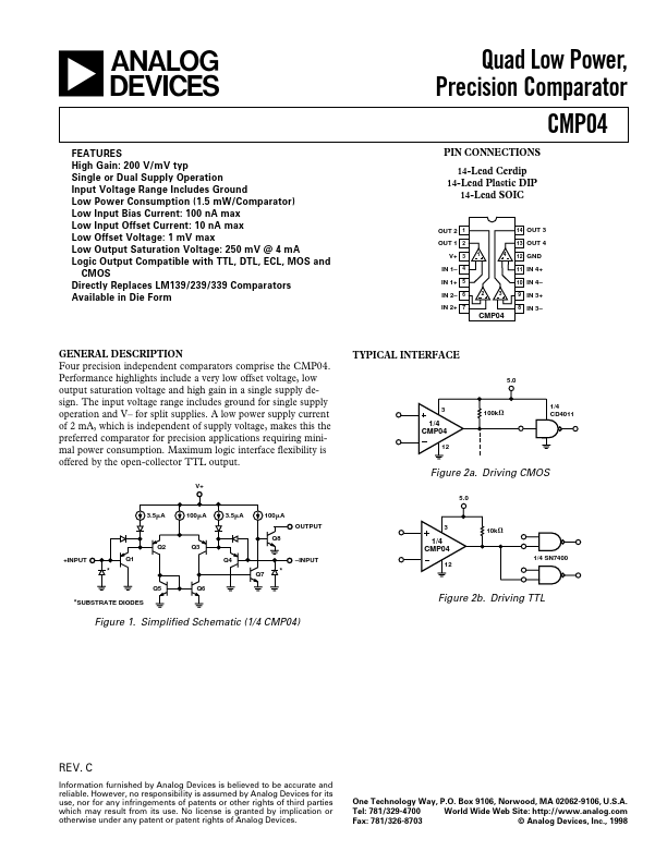 CMP04