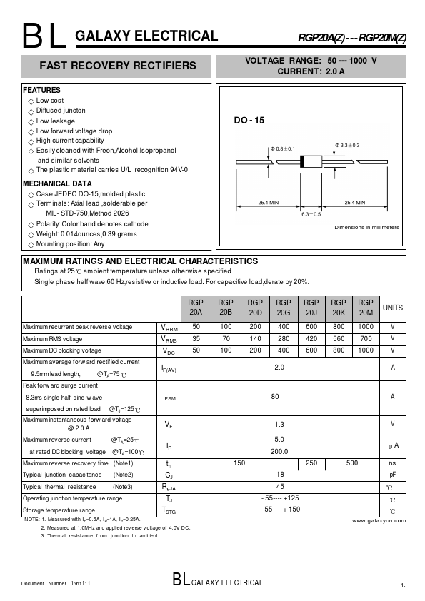 RGP20A