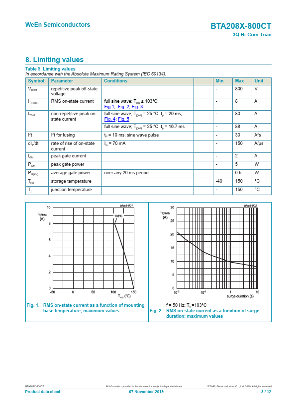 BTA208X-800CT