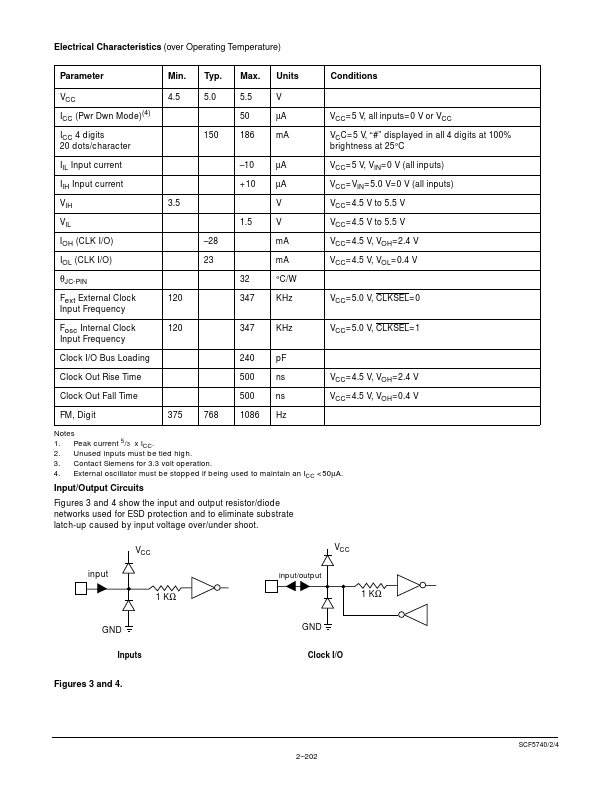 SCF5740