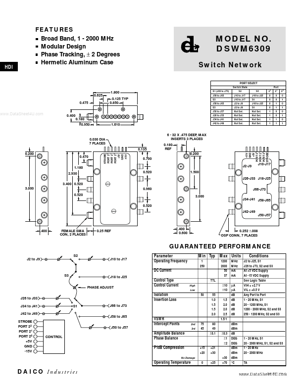 DSWM6309