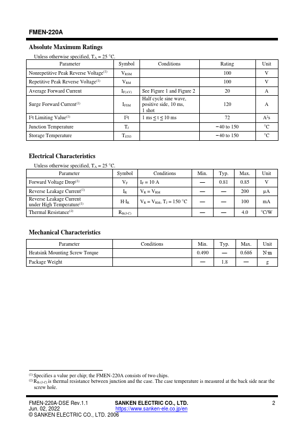 FMEN-220A