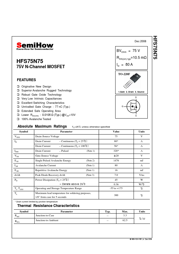 HFS75N75