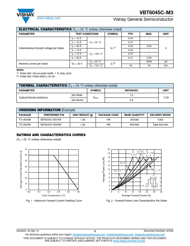 VBT6045C-M3