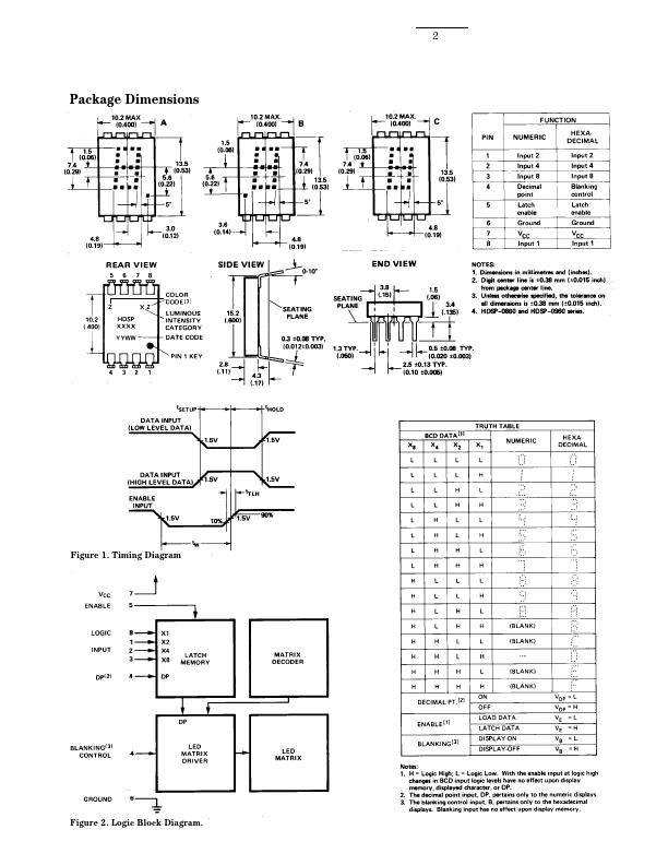 HDSP-0771