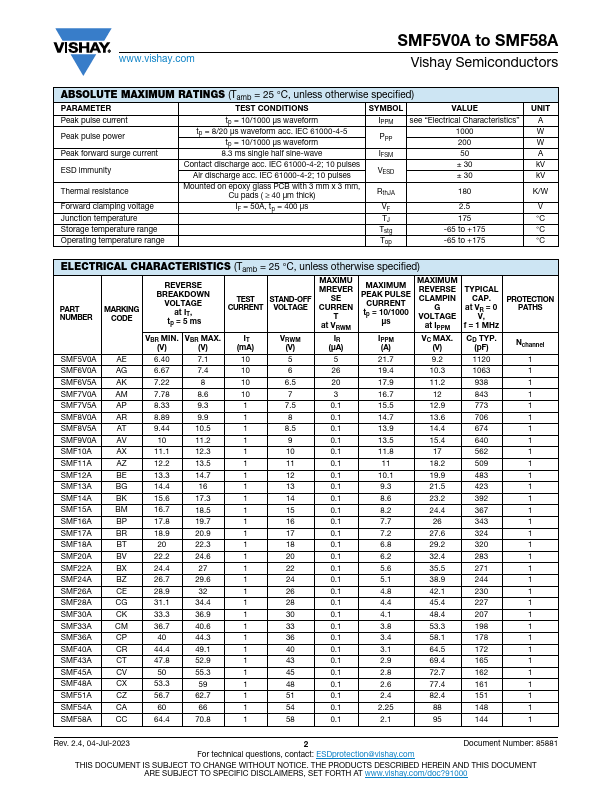 SMF45A