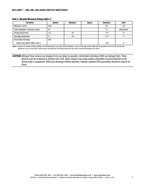 DME2850-255