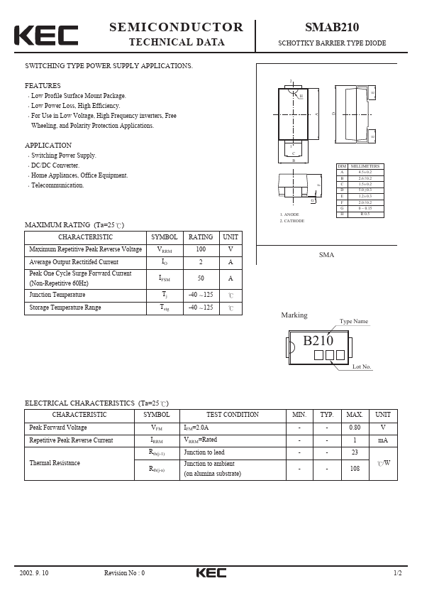 SMAB210