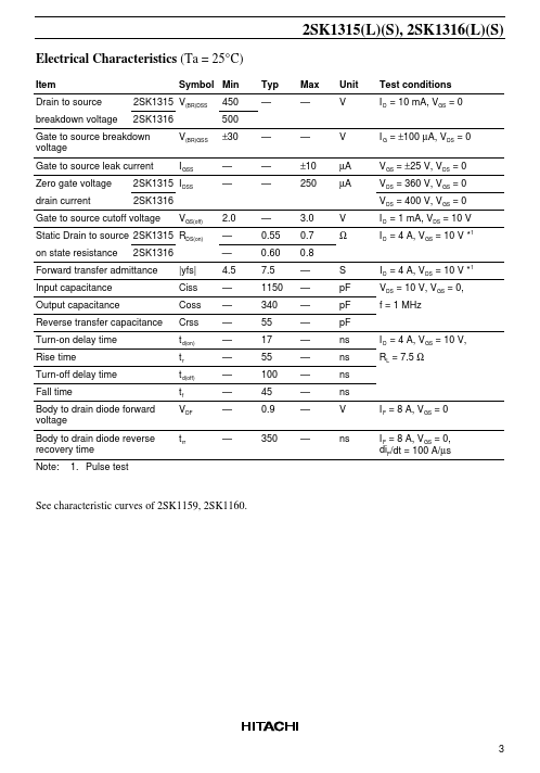 2SK1315L