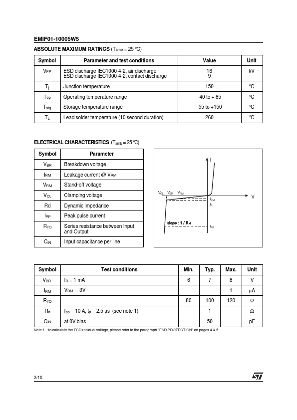 EMIF01-10005W5