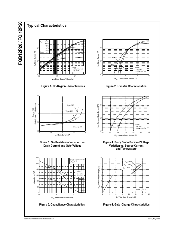 FQI12P20