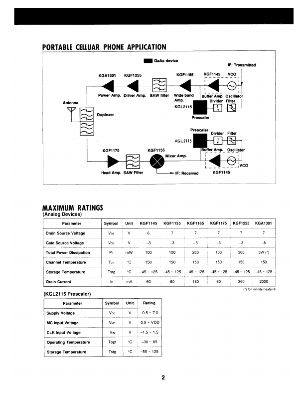 KGL2115