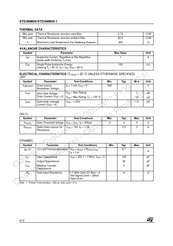 STD3NM50