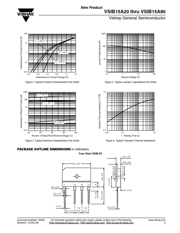 VSIB15A80