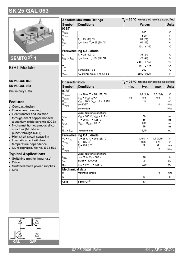 SK25GAR063