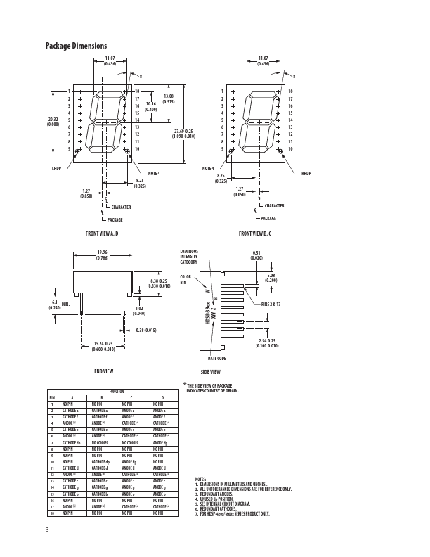 HDSP-4203