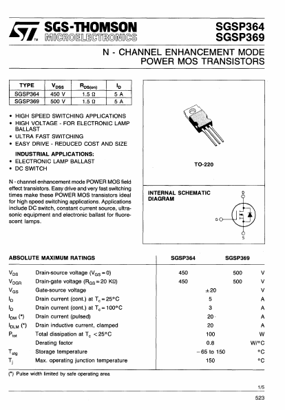 SGSP364