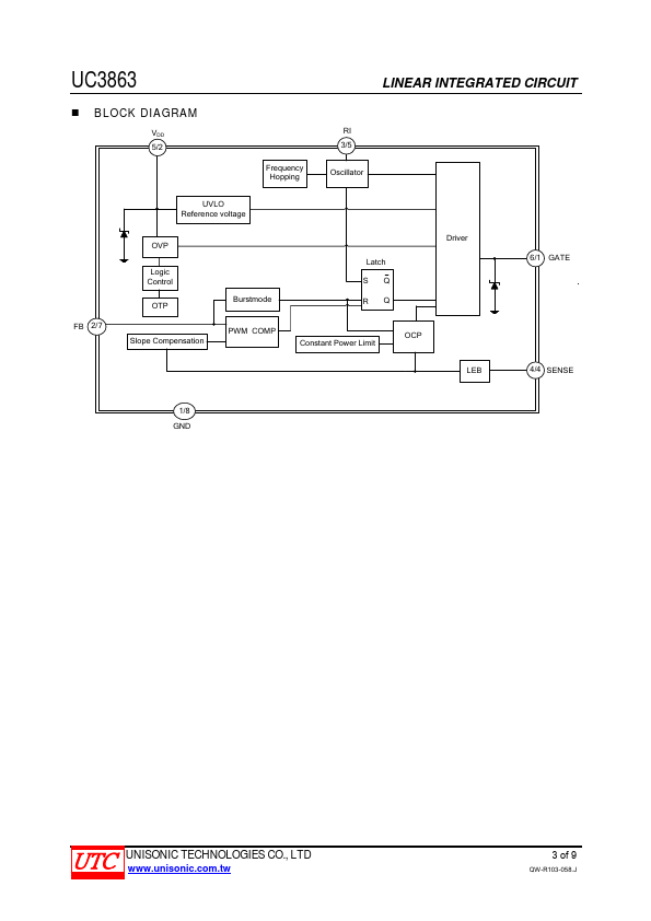 UC3863