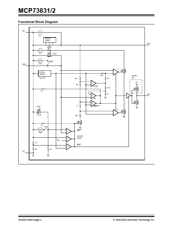 MCP73831