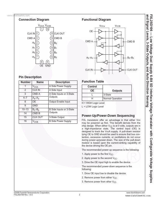 FXL2SD106