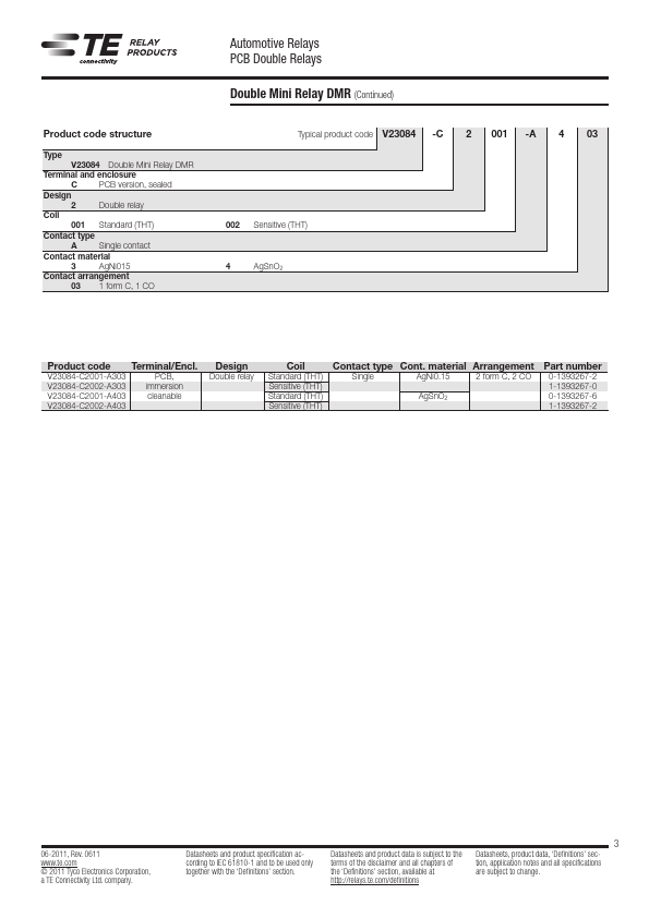 V23084-C2001-A303