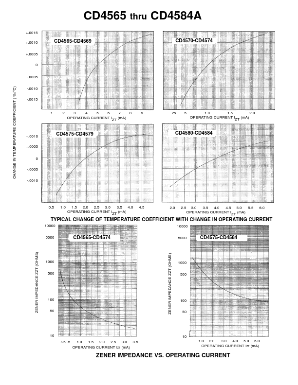 CD4567