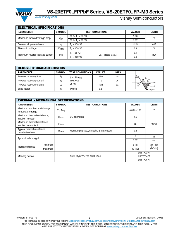 VS-20ETF06FP-M3