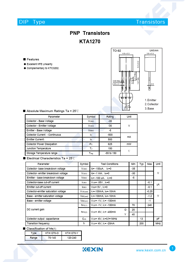 KTA1270