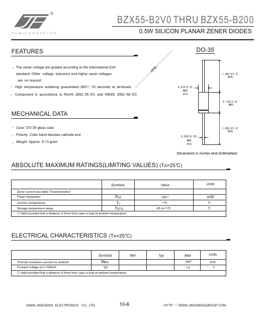 BZX55B5V1