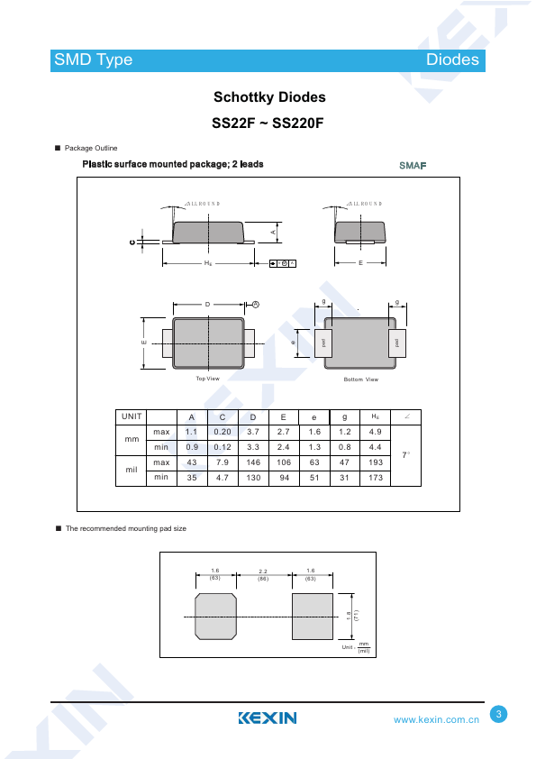 SS22F